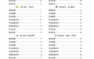 新三上语文同步单元作文专项提升训练（48页）