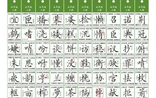 五年级上语文同步精讲字卡（共7页）