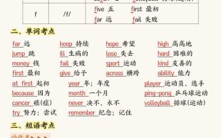 新版外研版四年级上英语考点记读单15页