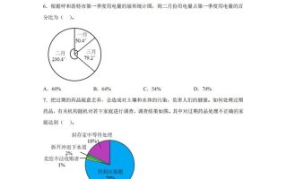 青岛63版数学六年级下册第五单元《奥运奖牌——扇形统计图》单元测试卷