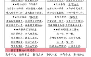 五上语文重点必背知识点梳理