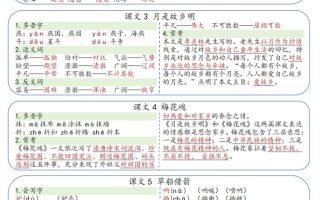 五年级下册语文彩色每课一贴（9页）