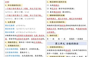 六上人教版数学【单元课课贴】