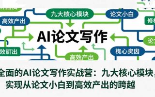 全面的AI论文写作实战营：九大核心模块，实现从论文小白到高效产出的跨越