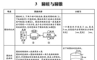 六年级下数学知识点梳理