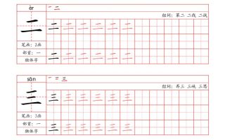 一上语文写字表字帖（笔画+部首+笔顺+组词）