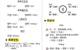 三上语文-重点必背清单《知识识记与方法要素》必考