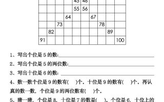 一年级下册数学重点知识百数表