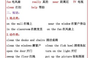 【2025秋新版】四年级上册英语期中复习重点汇总