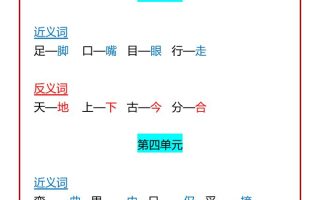 【2025秋新版】一年级语文上必考重点近义词+反义词全汇总