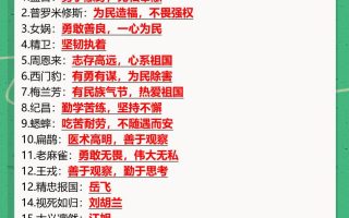 【2025秋新版】四年级上册语文‖期末易错知识点