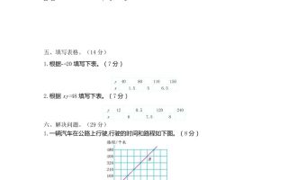 六年级下数学第四单元测试卷-1《北师版》