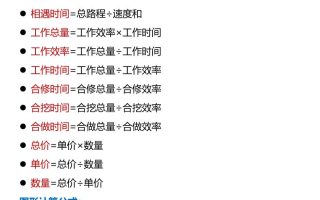 【2025秋新版】六年级上册数学期末重难点复习•常用公式