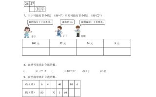 2024-2025学年冀教版一年级下册期中素养测评数学试卷（提高卷）