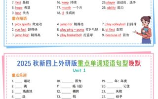新四上外研英语重点单词短语句型晨读晚默13页