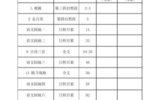 四年级上册语文背诵课文内容及闯关表