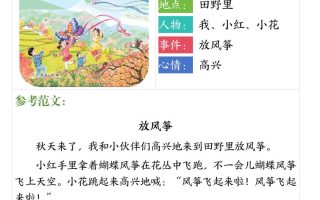 新一上语文看图写话专项练习常考精选12篇（含范文24页）