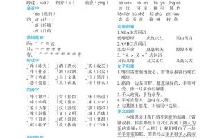 【第2单元】二下语文知识总结+单元测试