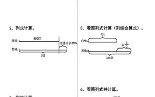 六上数学看图列式