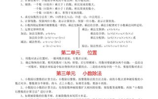 【2025秋新版】小学五年级数学上册知识点归纳+练习题