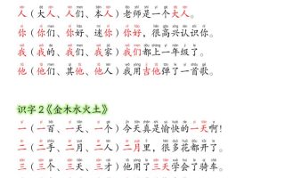 新版一年级上册语文每日晨读彩色版（生字拼音组词造句）19页