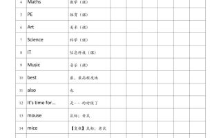 四年级上册译林版英语艾宾浩斯记忆