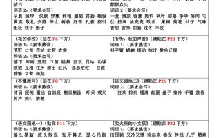 三上语文-认读词语书贴