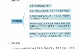 二上语文第五单元商量口语交际专项练习（7页）