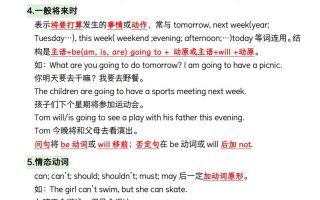 小升初英语【小学阶段必须掌握的40个语法知识】