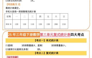 25三下数学第三单元复式统计表四大考点（人教版8页）