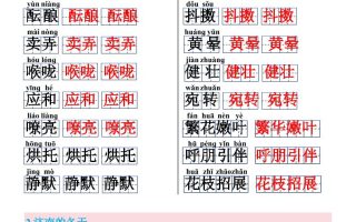 【2025秋新版】七年级上册语文课内重点词语汇总