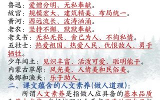 六上语文课内必背知识点汇总（共14页）