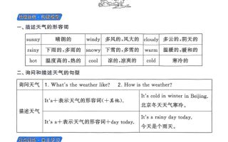 四年级上英语第六单元语法专项提优《译林版》