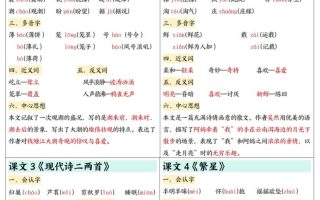 四上语文知识点课课贴7页