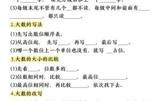 四上数学（人教版）必背知识点总结填空