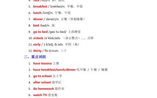 2025秋译林英语四上Unit2知识清单