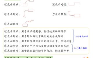 三上语文必考重点病句段修改符号方法及练习