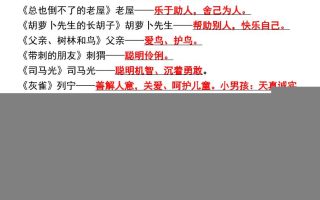 三年级上册语文期中高频必考知识点