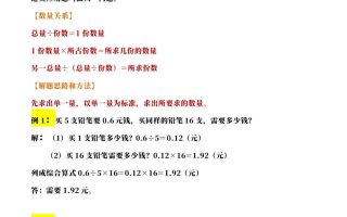三年级下册数学常考应用题21种类型总结(附例题、解题思路)