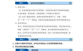 第01课时走进美丽乡村-2025年新一年级上数学暑假自学课（北师大版·2024）