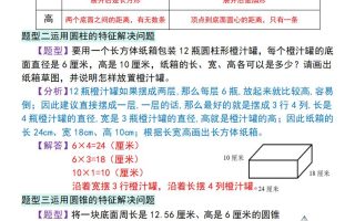 六下数学圆柱圆锥相关知识汇总及典例精讲