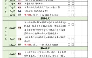 五下语文期末复习单