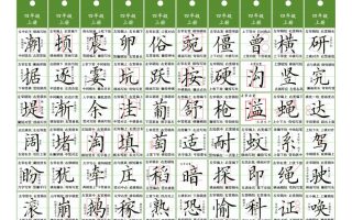 四年级上语文同步精讲字卡（共10页）