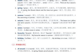 2025秋外研英语四年级上册讲义Unit04