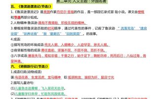 六年级下语文1-8单元常考知识点总结