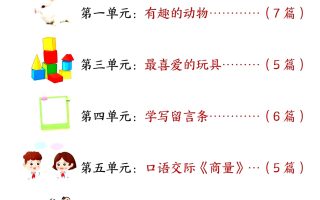 二上语文1-8单元必备优秀写作范文33篇（33页）