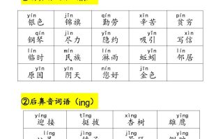 25年二上语文易错字音（晨读+专项练习）含答案28页