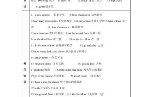 【单元热点难点】译林版（三起）英语五年级上册Unit2Anewstudent教材划重点