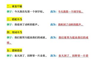 【2025秋新版】四年级上册语文病句必考八大类型