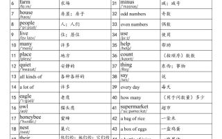 2025秋四上英语沪教牛津版单词表